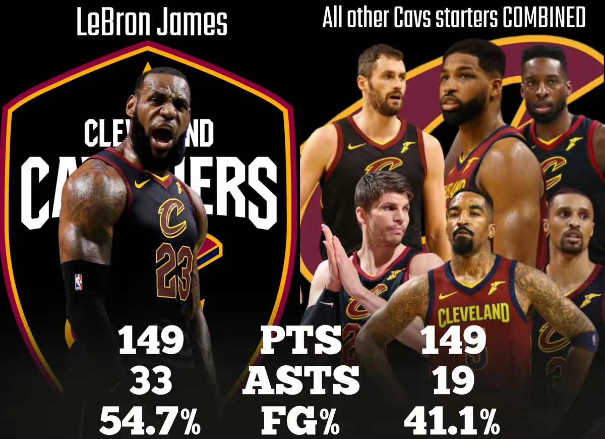 奇异果体育-Karsa巅峰对决，詹姆斯与70激战热火分钟，赛况扑朔迷离胜负难料！的简单介绍