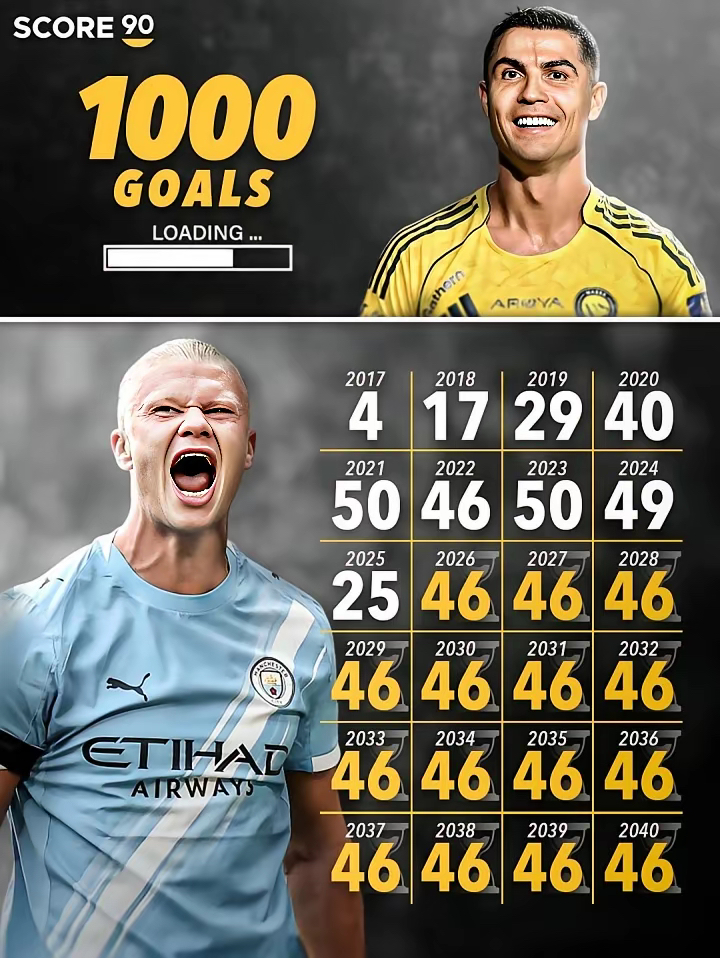 奇异果体育- c罗比赛结果 